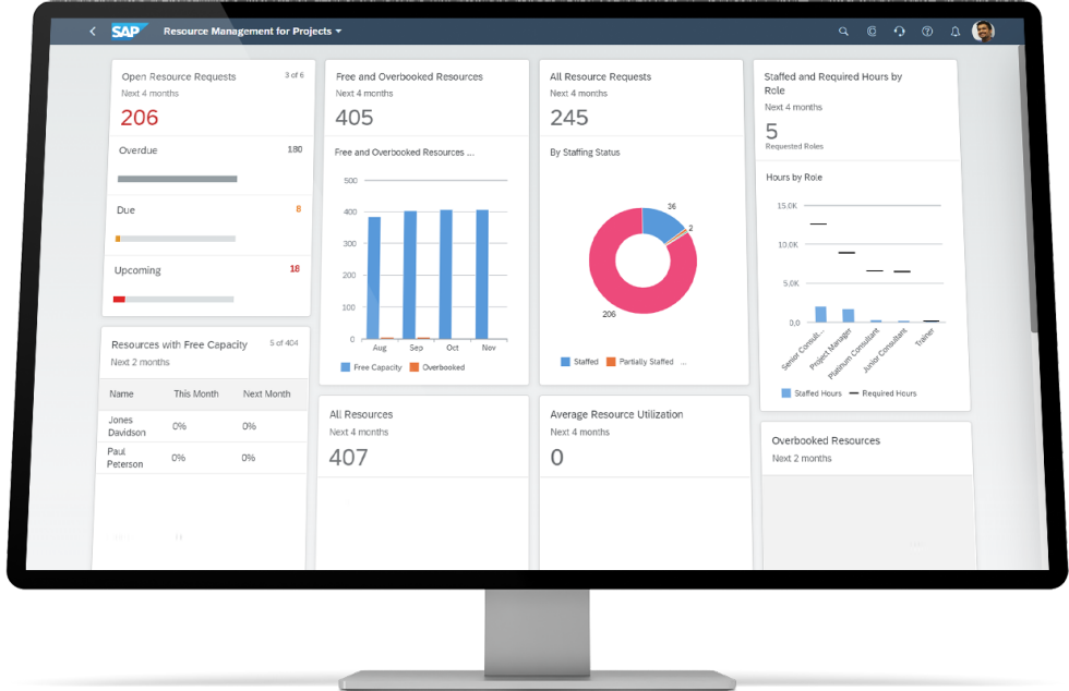 SAP S/4HANA Cloud Public Edition