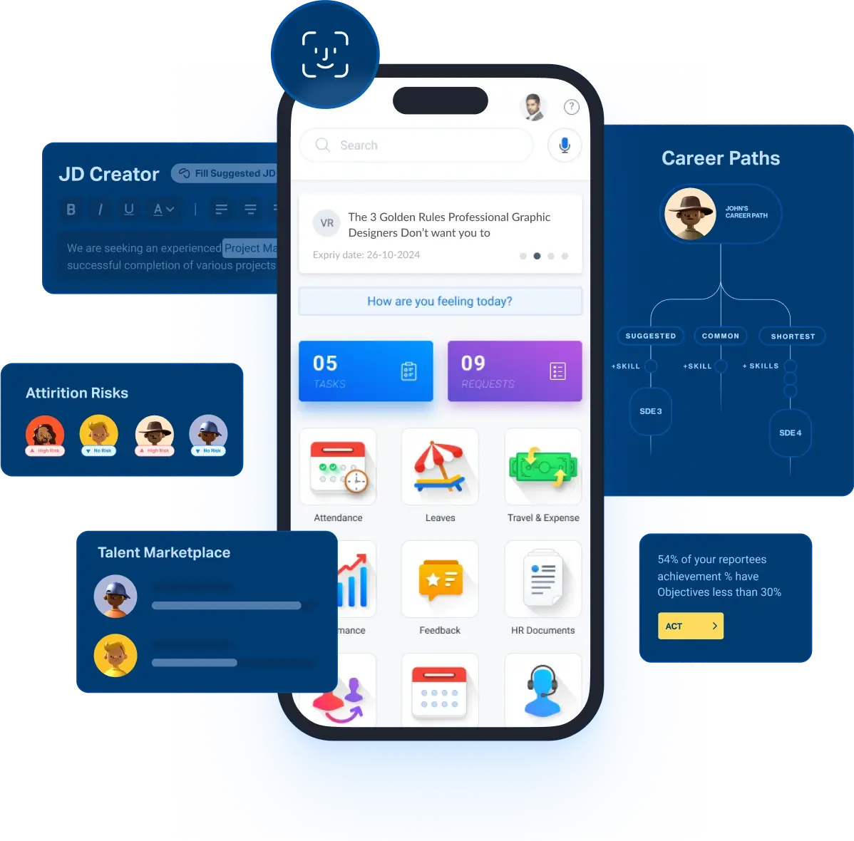 Darwinbox